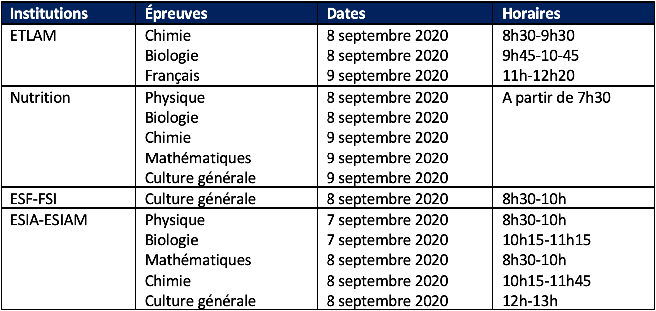 Admission Date