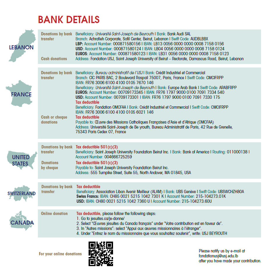Bank details