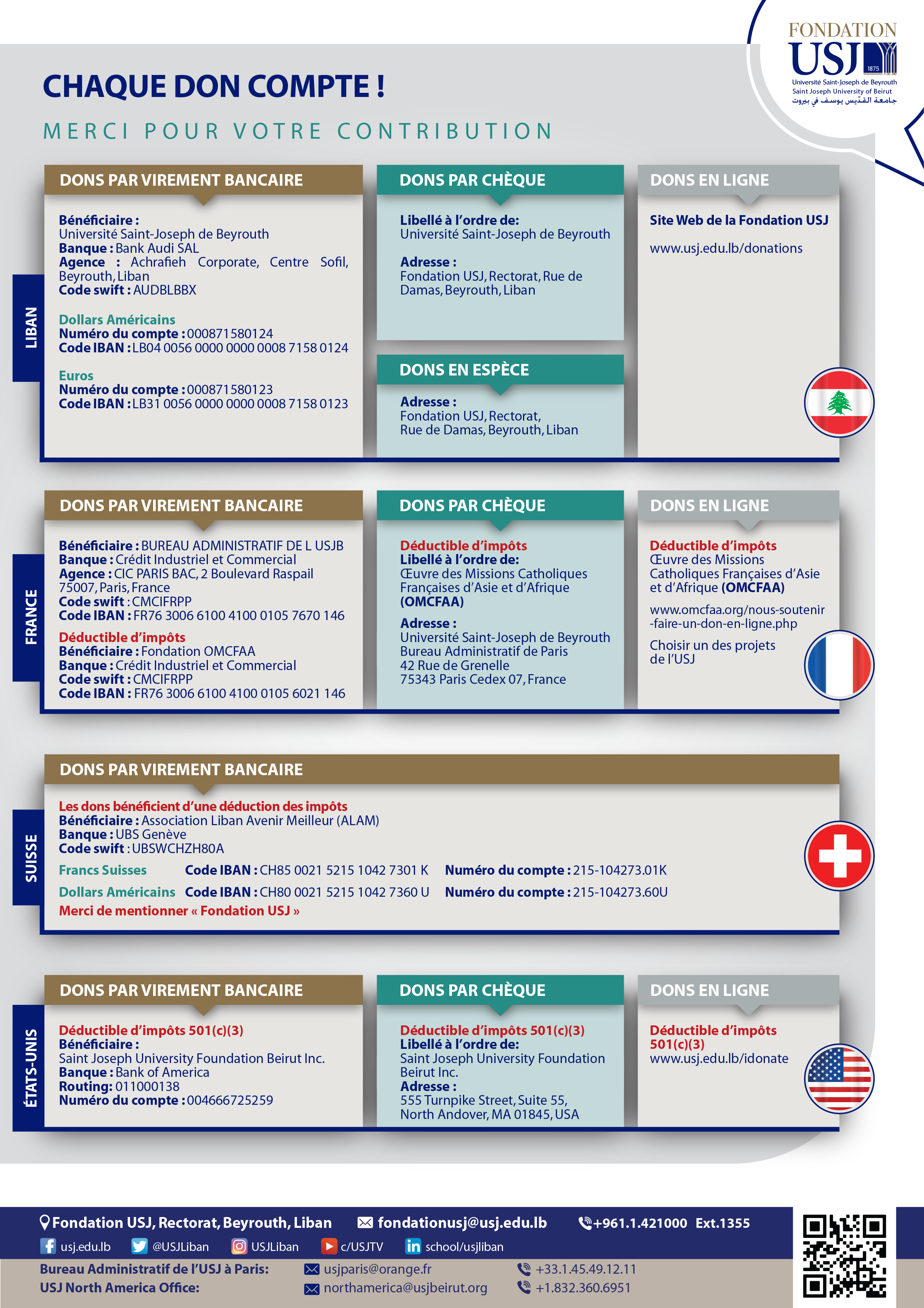 Bank details
