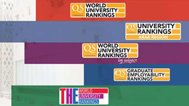 L’USJ dans les rankings internationaux L’USJ dans les rankings internationaux