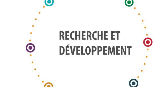 recherche