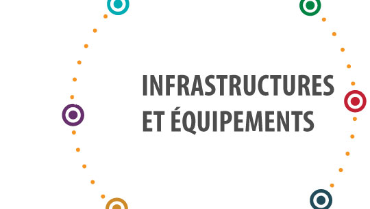 infra